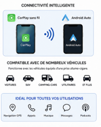 Écran CarPlay / Android Auto portable 7 pouces – Image 5